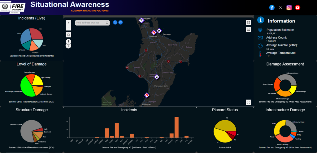 ArcGIS dashboard showing live incidents and damage assessments across New Zealand.