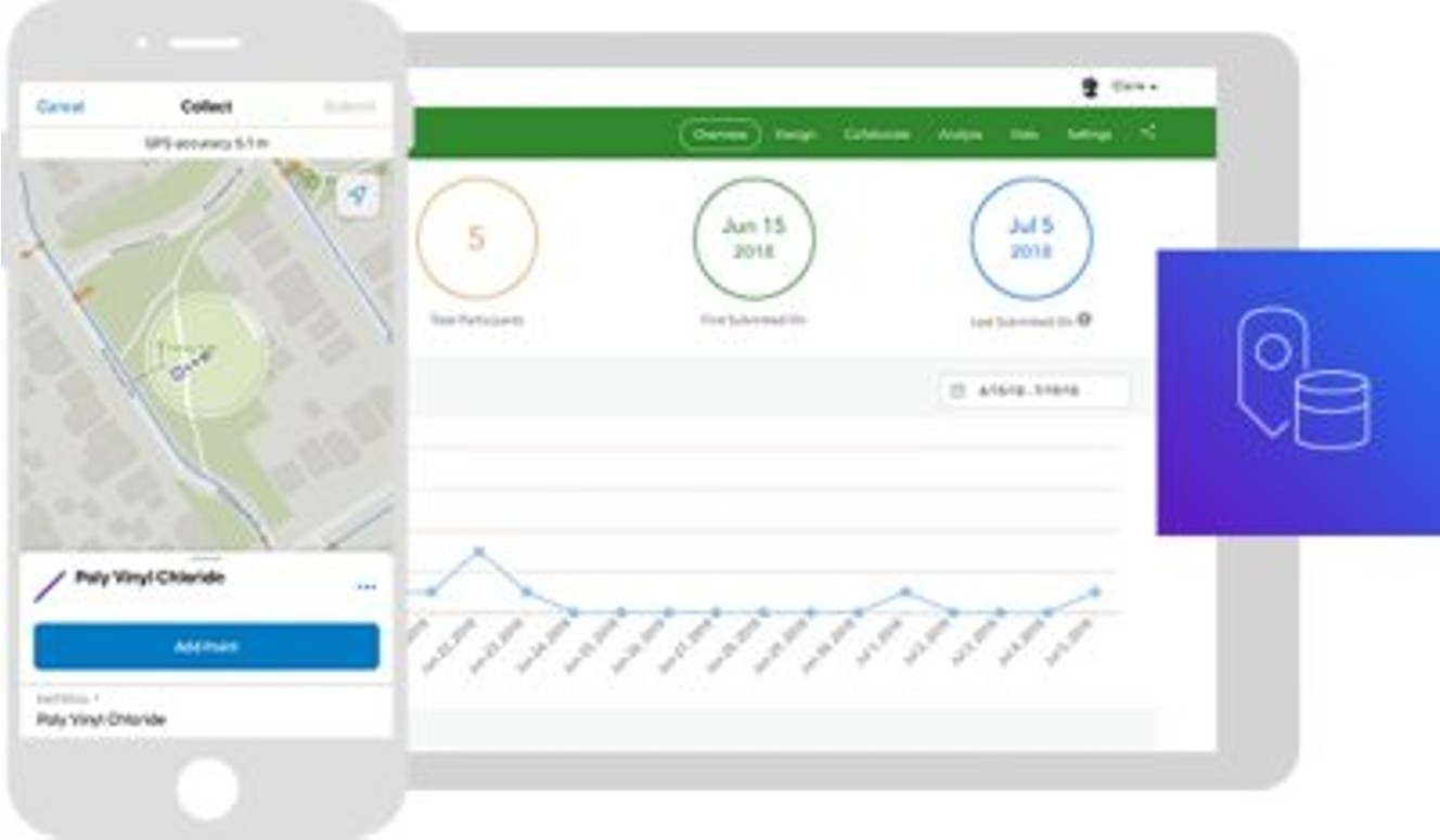 Mobile app and dashboard graphic showing asset information and map data.