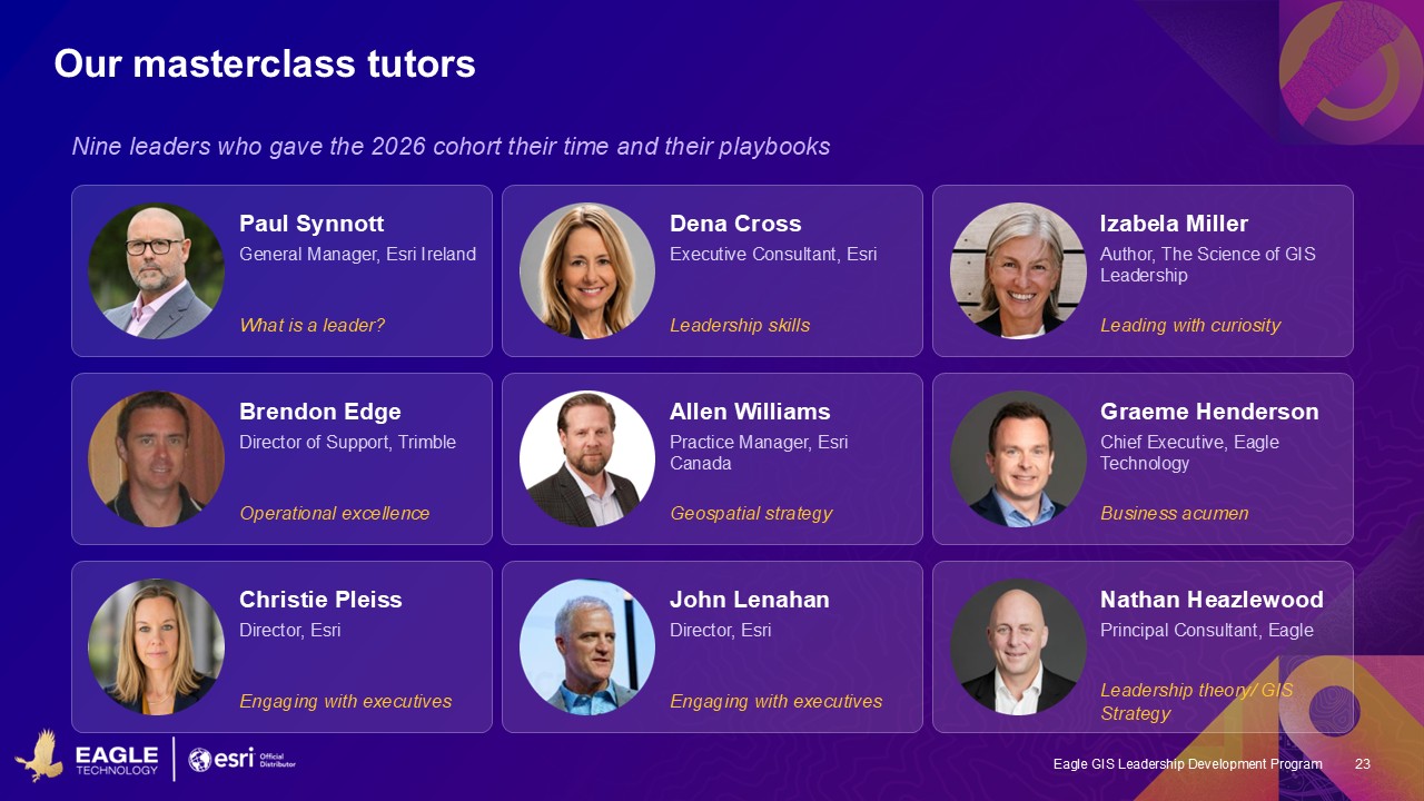 Mugshots of GIS Leadership Development Program tutors